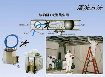 湖南雅新環(huán)?？萍加邢薰?中央空調(diào)清洗